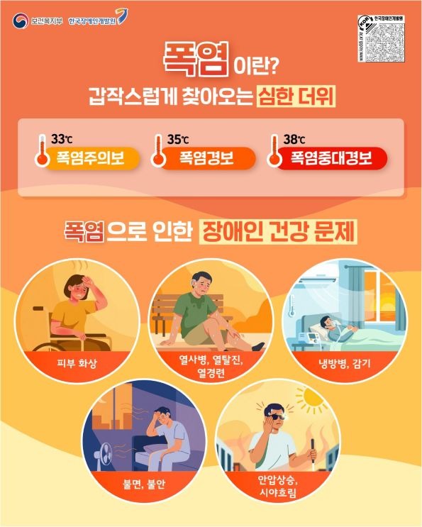 장애인 재난안전가이드 카드뉴스 2026년 1호(폭염 대비) (1)_2.jpg