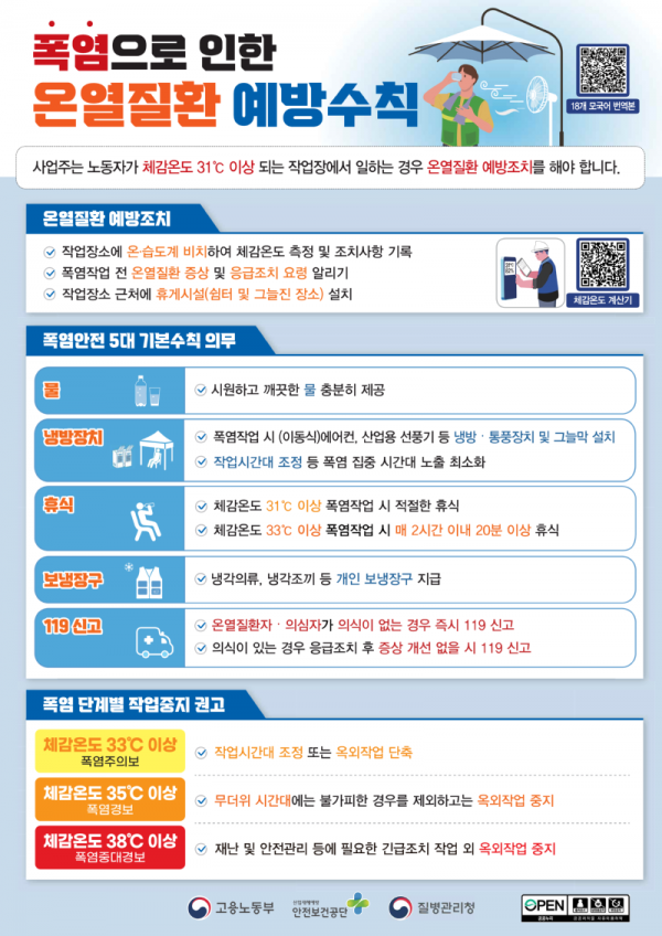 폭염 대비 온열질환 예방수칙_1.png
