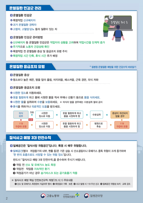 폭염 대비 온열질환 예방수칙_2.png